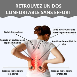 Masseur à triple fusion